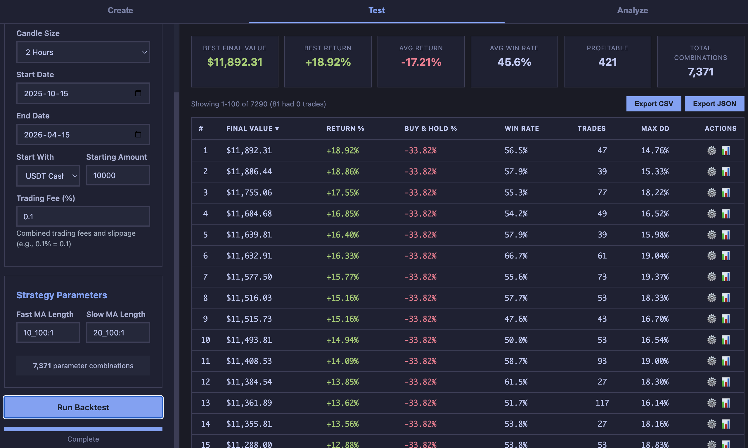 TrainBard batch results table ranked by final value