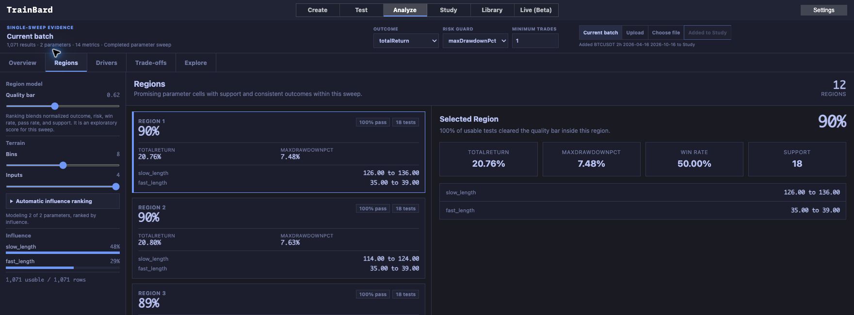 TrainBard Regions with supported parameter neighborhoods and selected region metrics