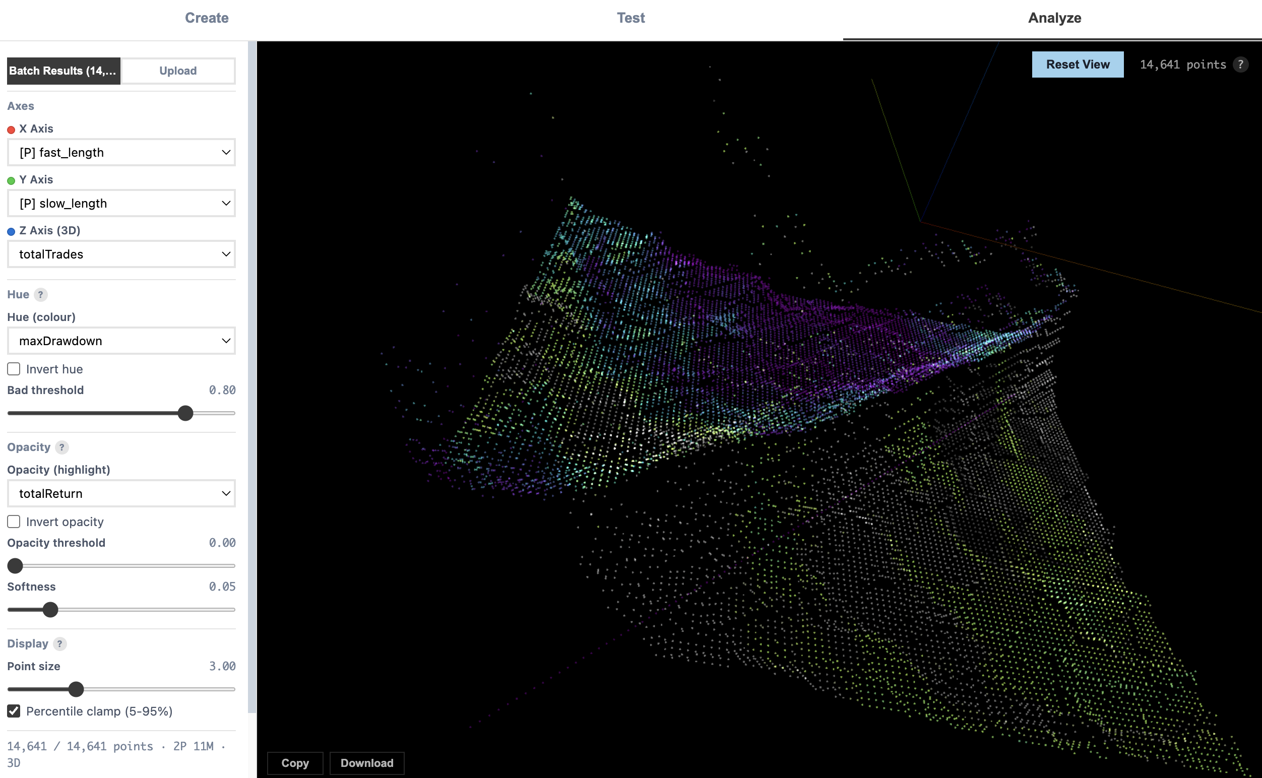 TrainBard Projection Map showing batch results clustered across parameters